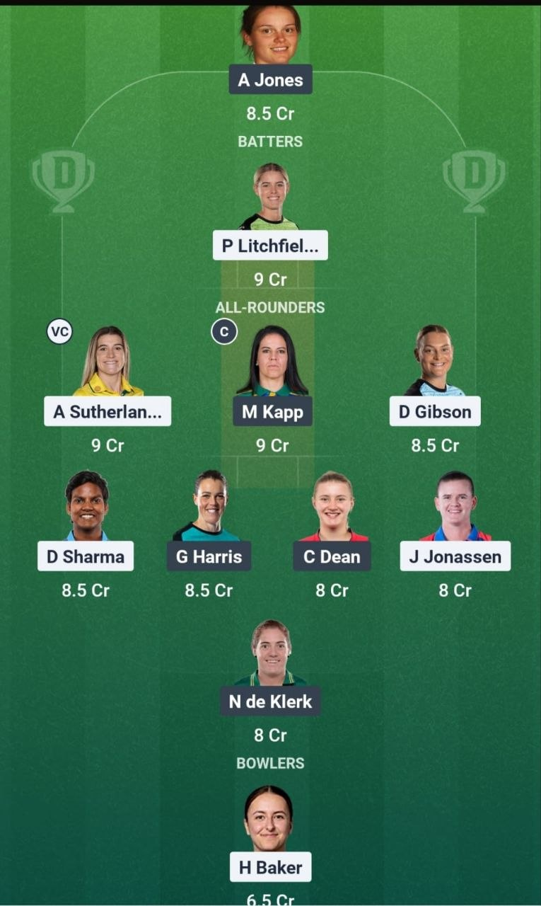 SUL-W vs LNS-W Match 20 Dream11 Team