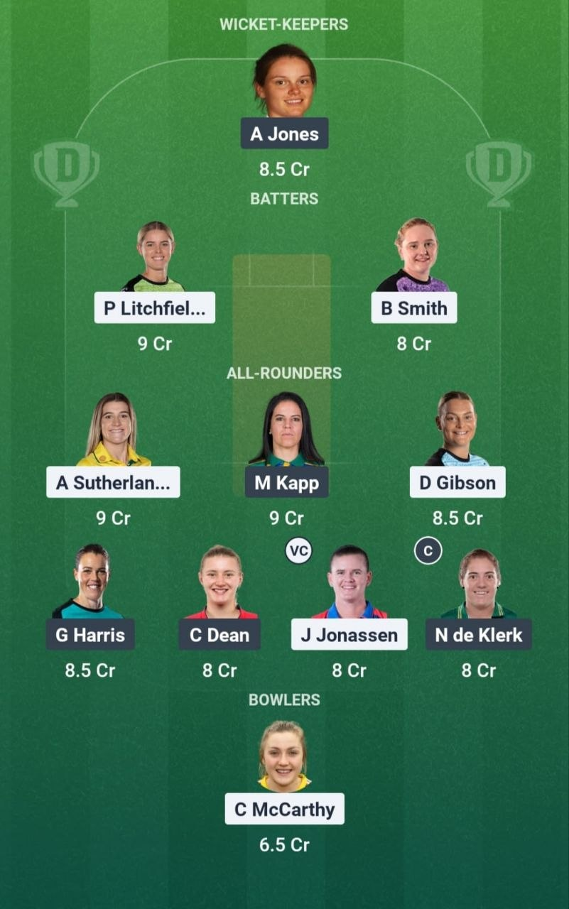 SUL-W vs LNS-W Match 20 Dream11 Team