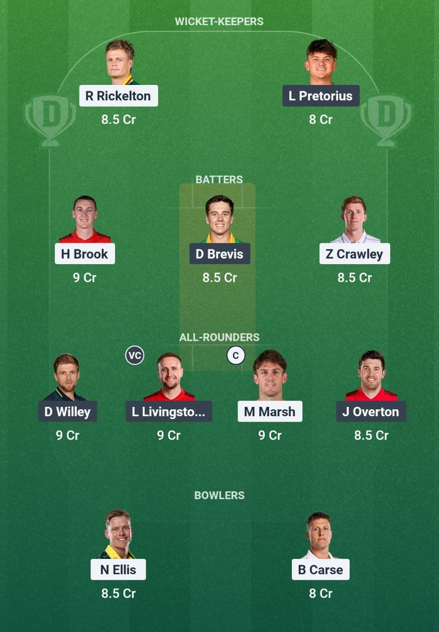SUL vs LNS Match 20 Dream11 Team