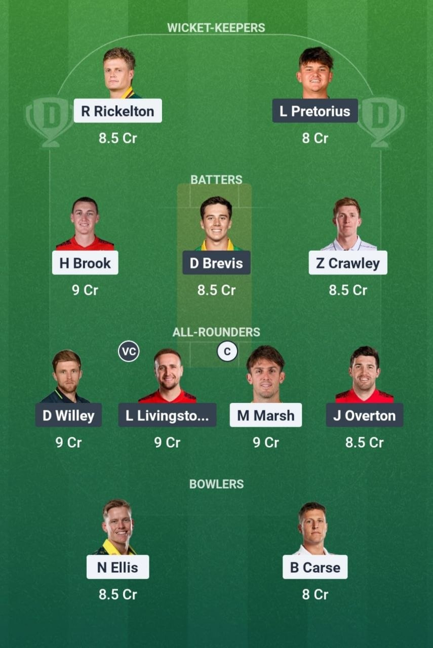 SUL vs LNS Match 20 Dream11 Team