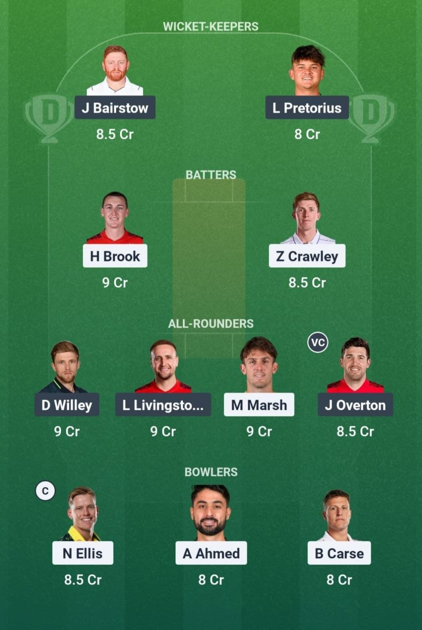 SUL vs LNS Match 20 Dream11 Team
