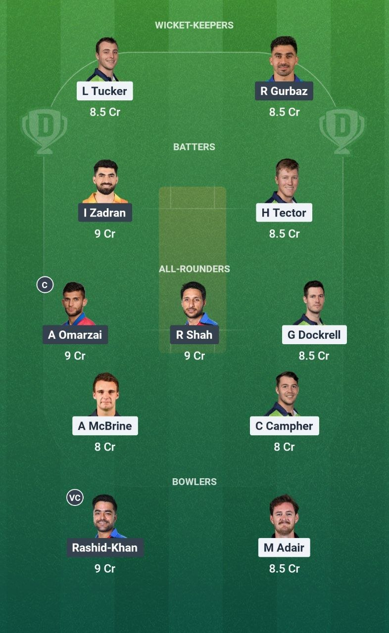 IRE vs AFG Dream11 Team
