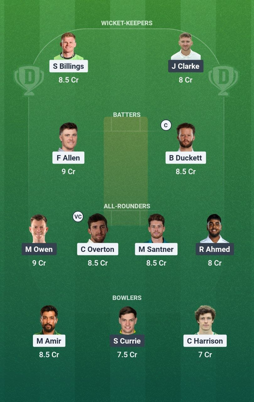 TRT vs BPH Dream11 Team