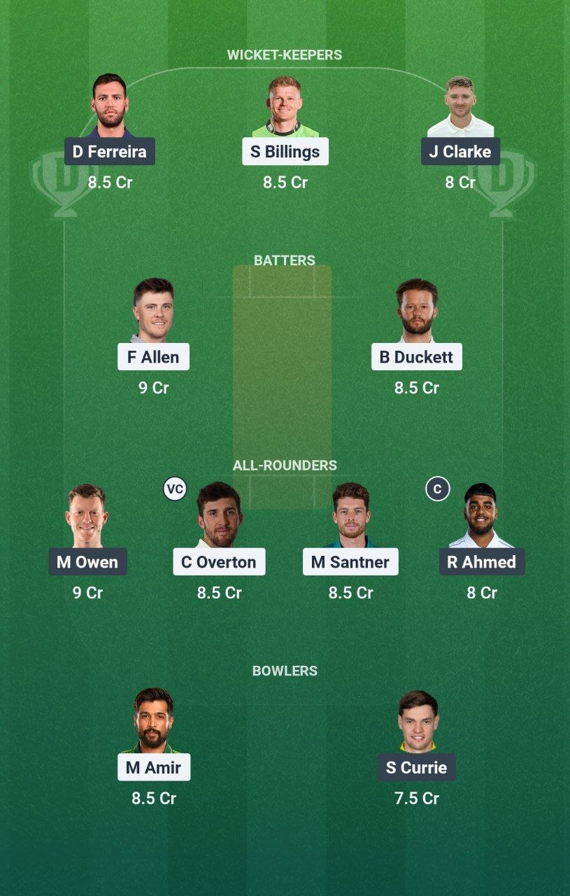 TRT vs BPH Match 22 Dream11 Team