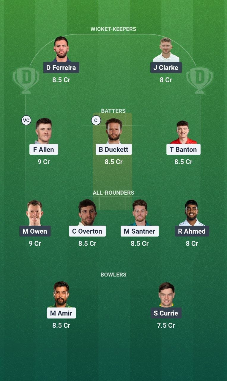 TRT vs BPH Match 22 Dream11 Team