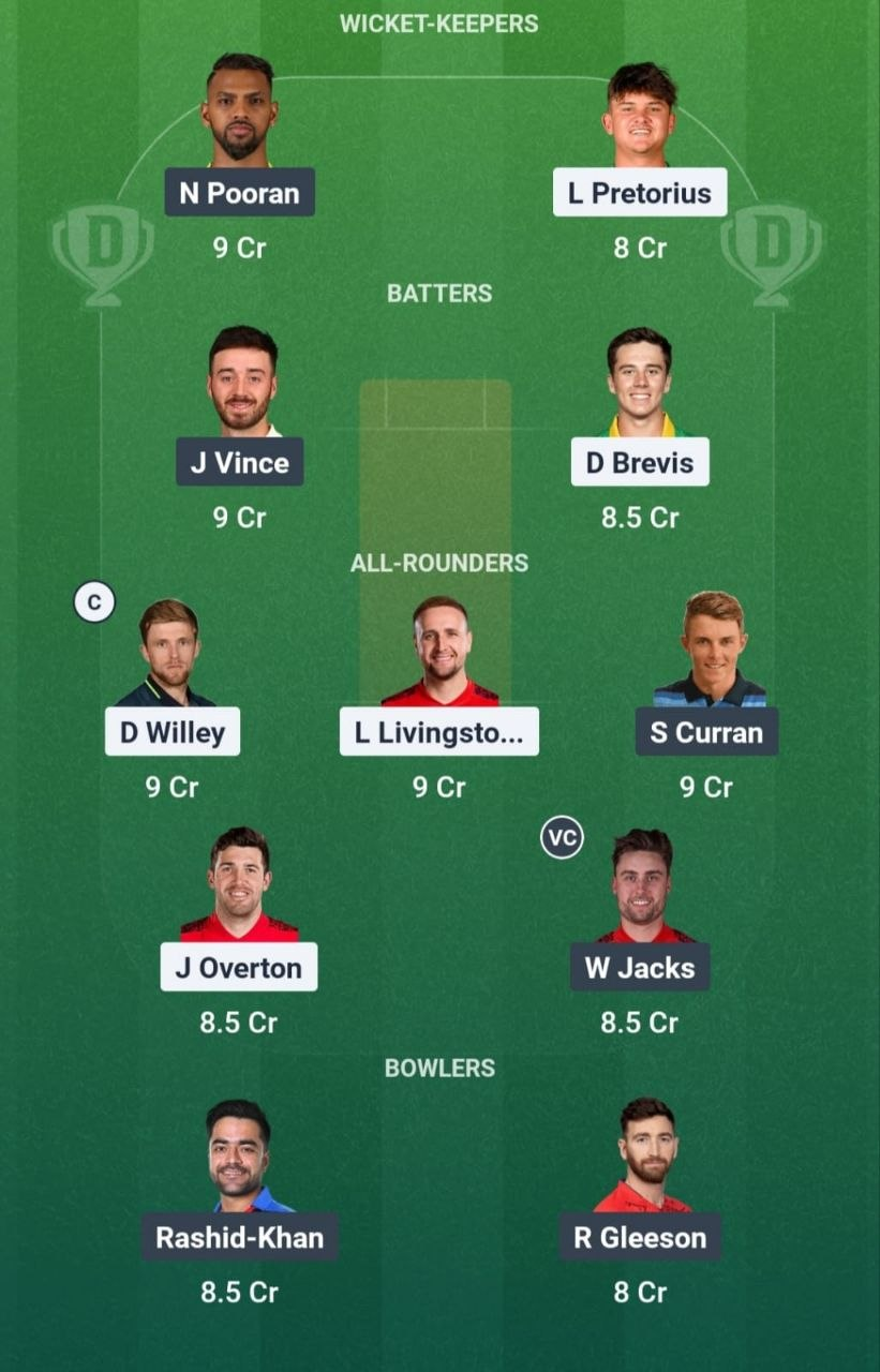 LNS vs MIL Match 23 Dream11 Team