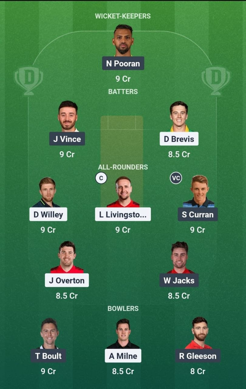 LNS vs MIL Match 23 Dream11 Team