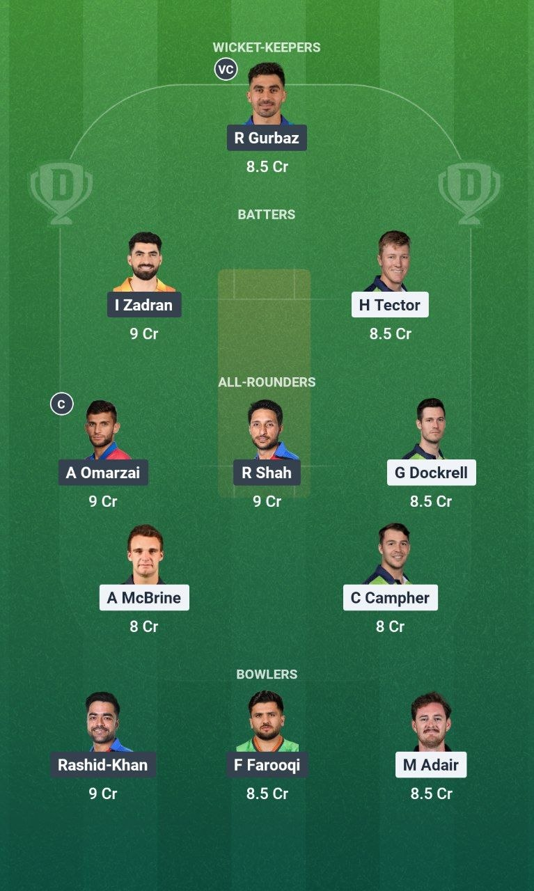 IRE vs AFG 2nd ODI Dream11 Team