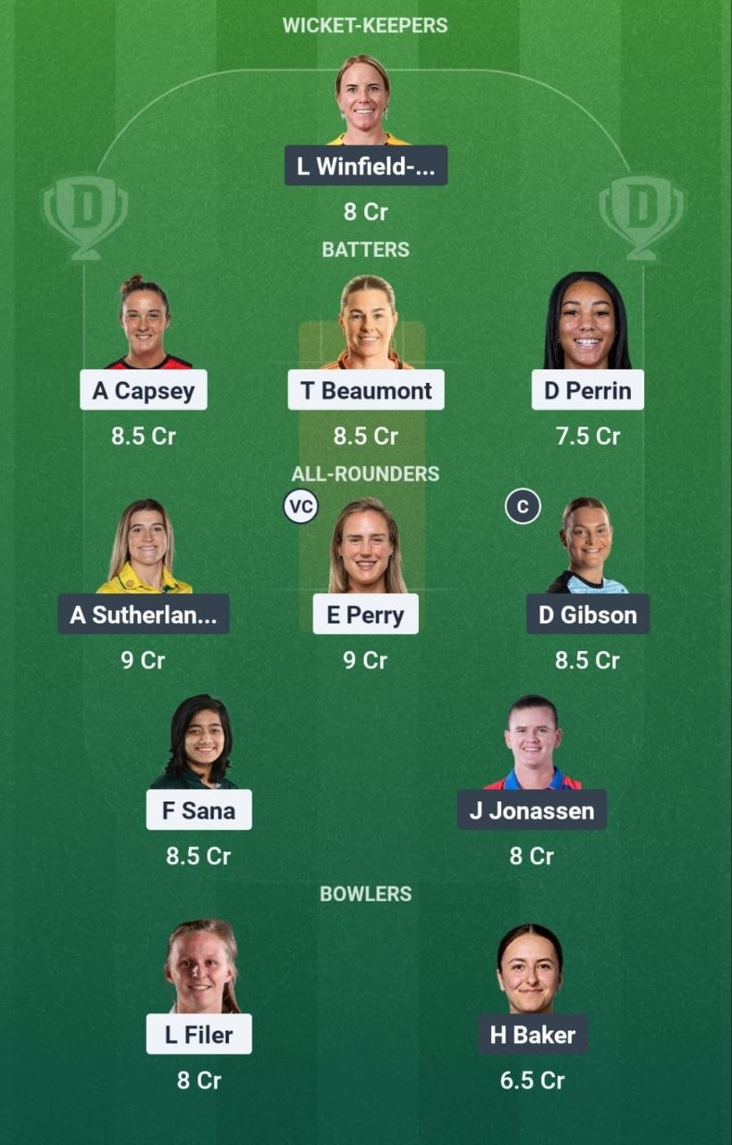 BPH-W vs SUL-W Match 24 Dream11 Team