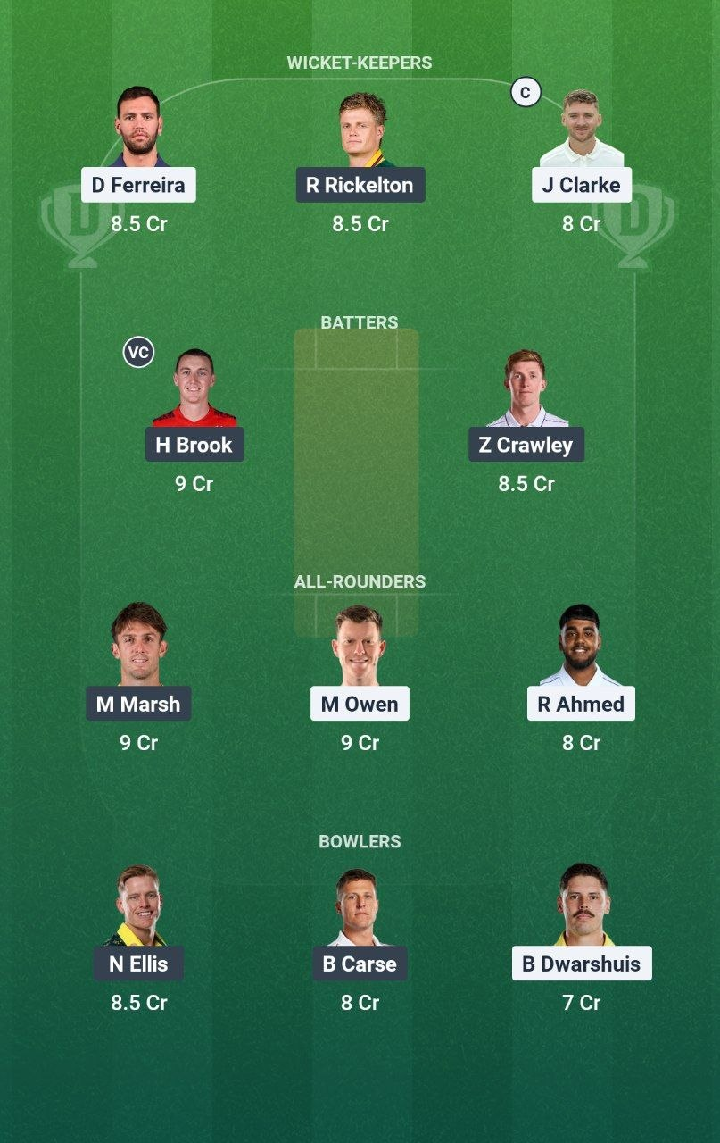 BPH vs SUL Dream11 Team