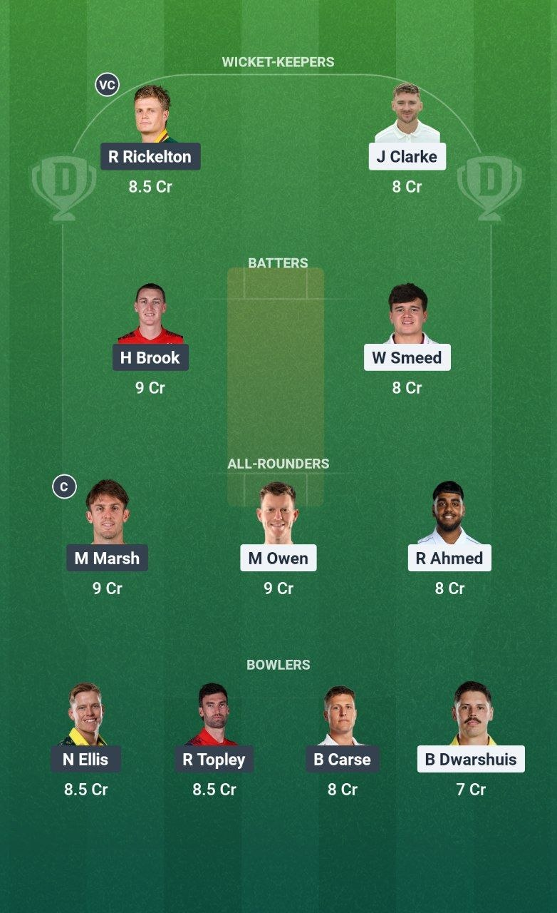 BPH vs SUL Dream11 Team