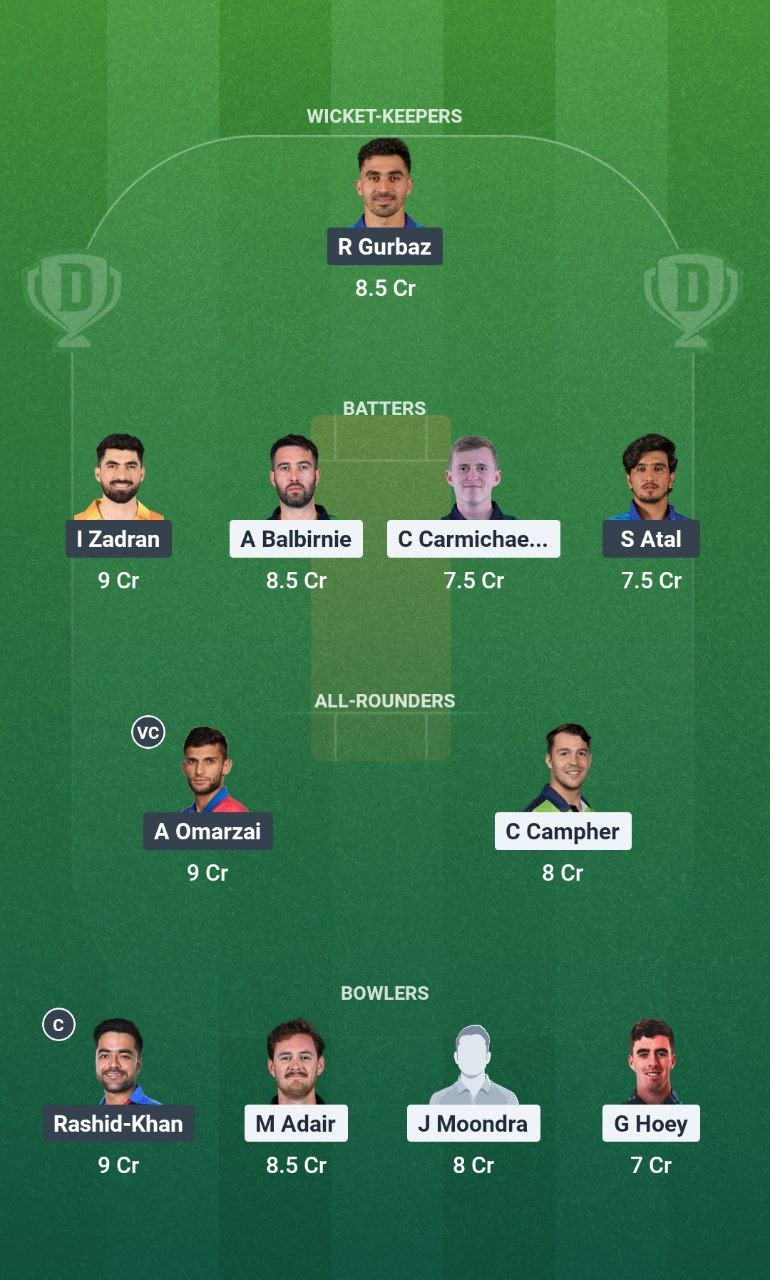 IRE vs AFG Dream11 Team