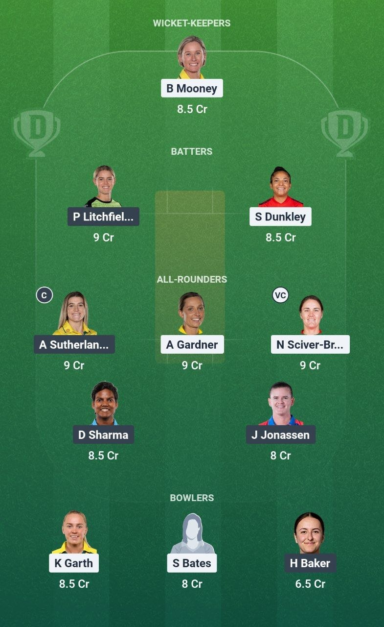 TRT-W vs SUL-W Dream11 Team