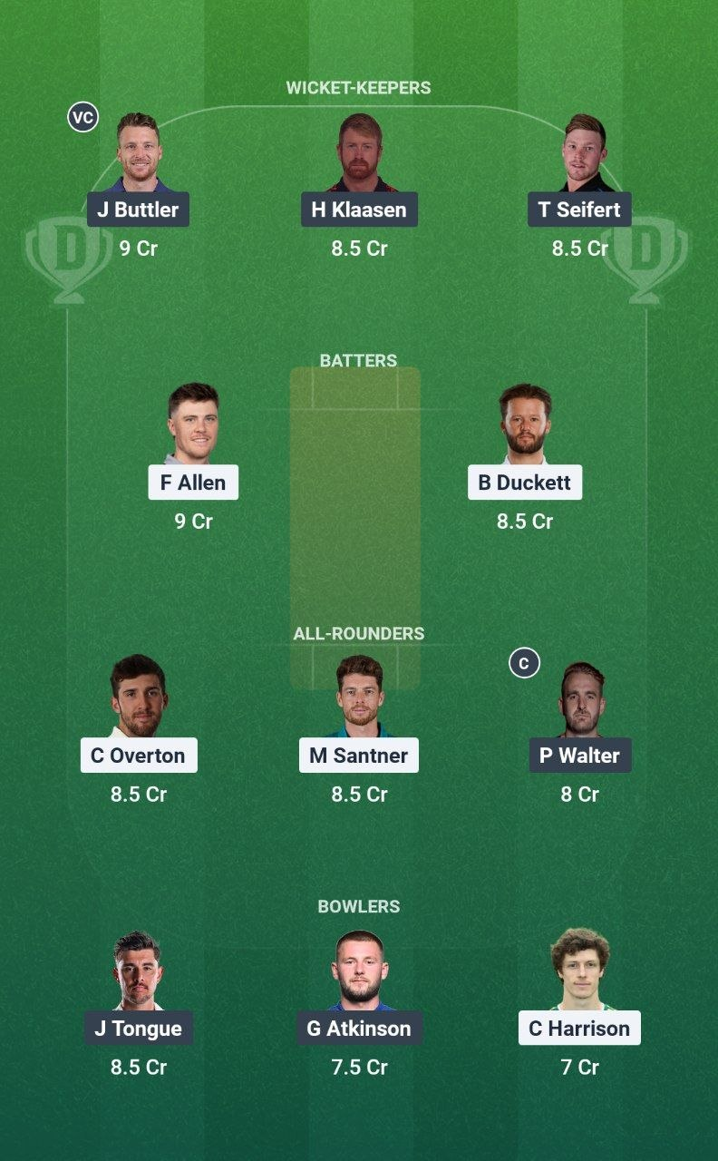 TRT vs MSG Dream11 Team