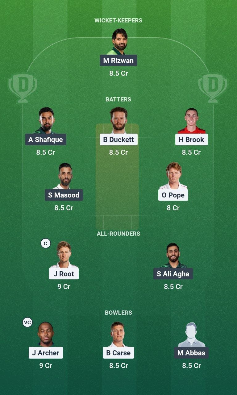 ENG vs PAK 1st Test Dream11 Team