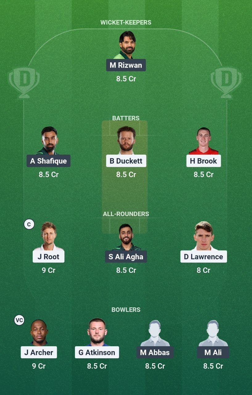 ENG vs PAK 1st Test Dream11 Team