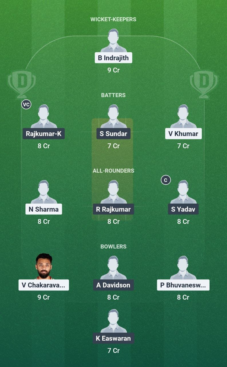 DD vs TGC Dream11 Team