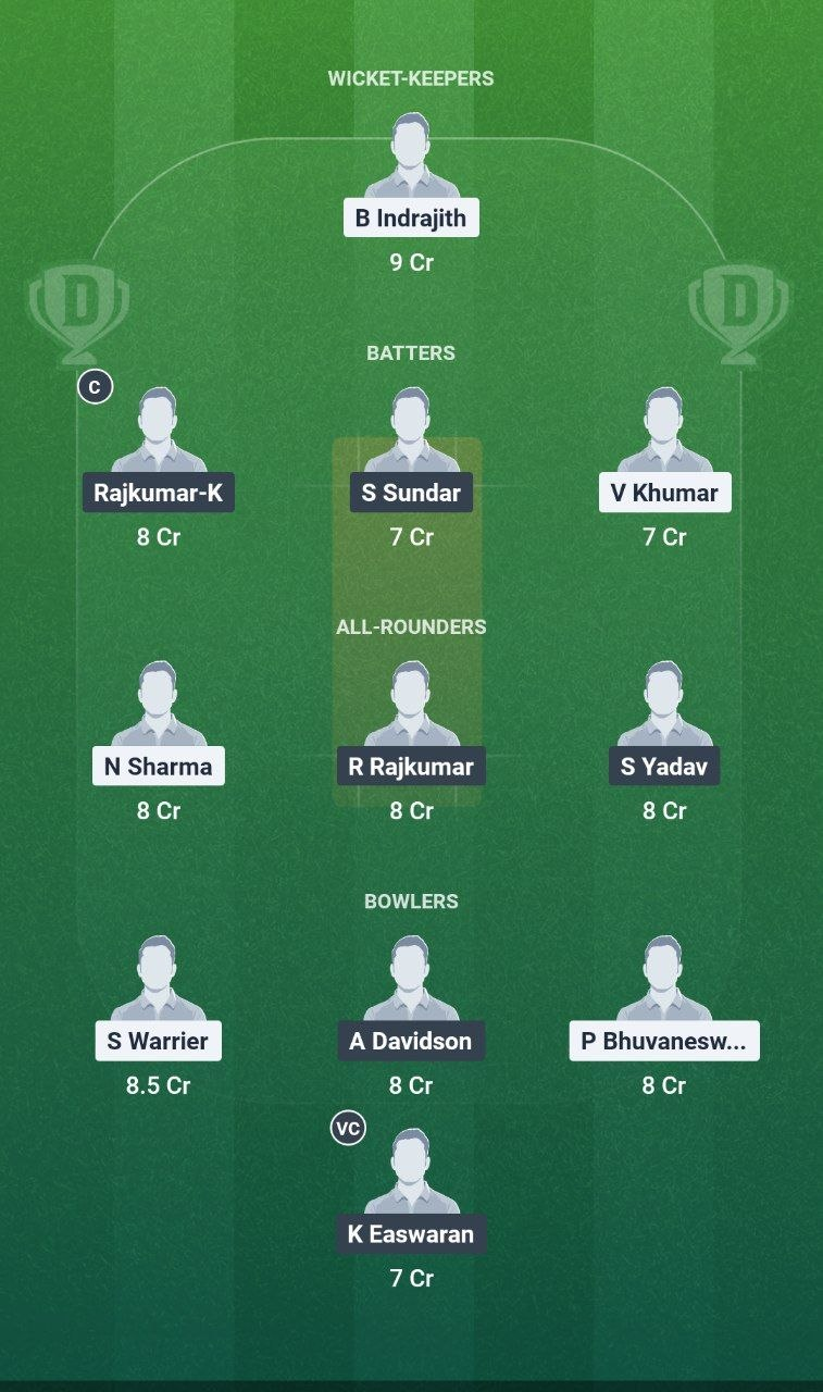 DD vs TGC Match 22 Dream11 Team