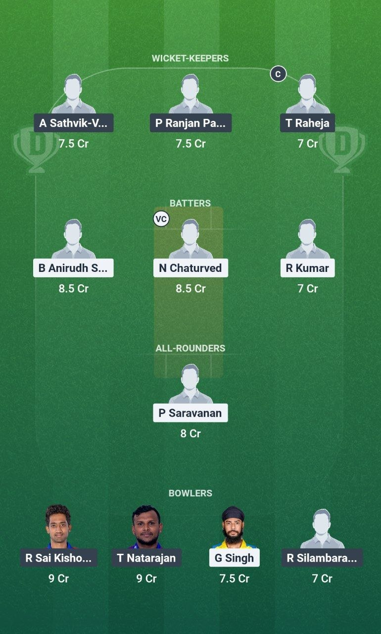 NRK vs SS Match 23 Dream11 Team