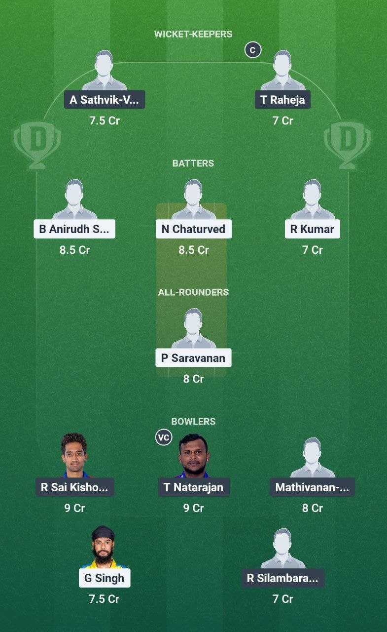 SMP vs ITT Match 23 Dream11 Team
