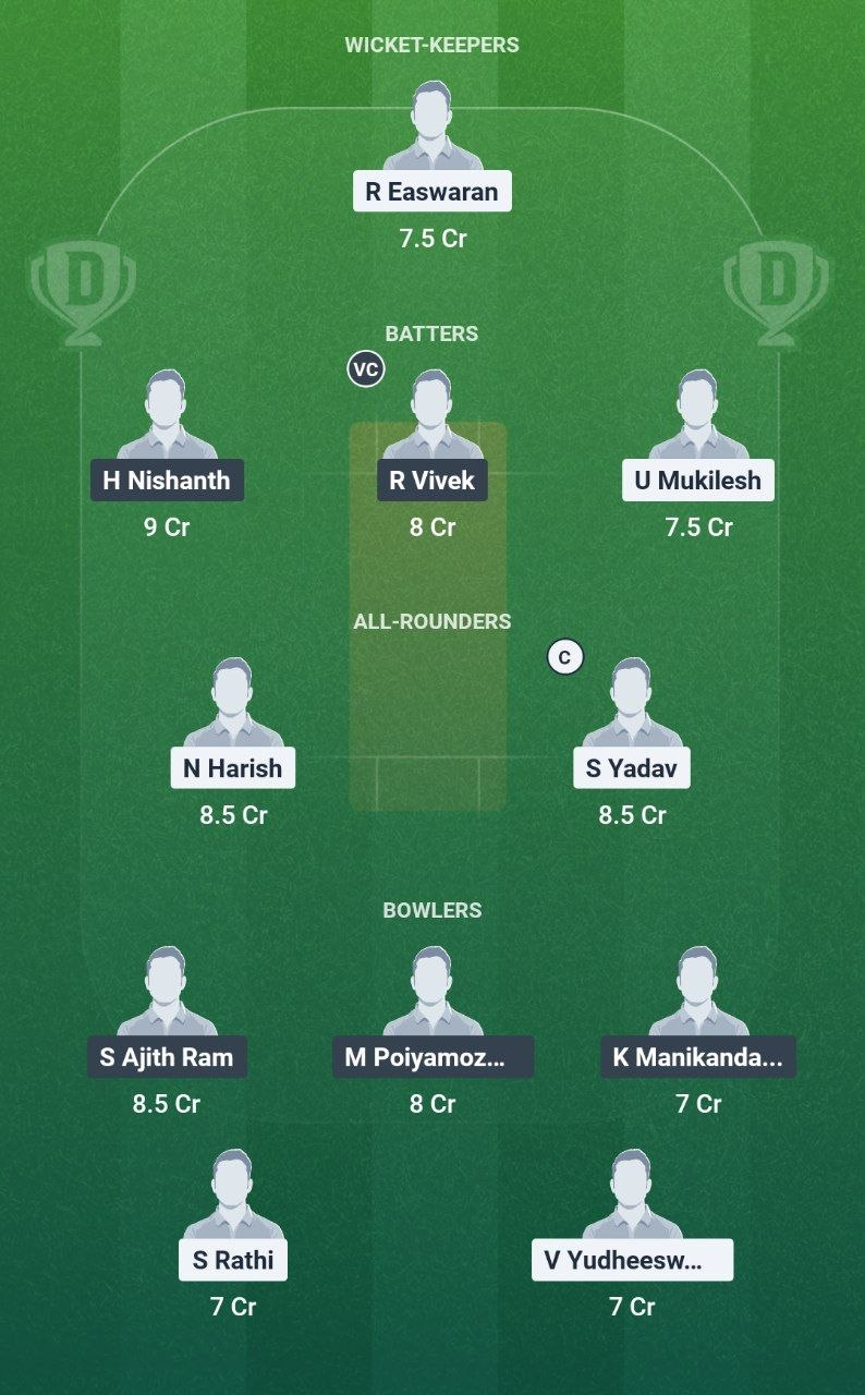 NRK vs SS Match 24 Dream11 Team