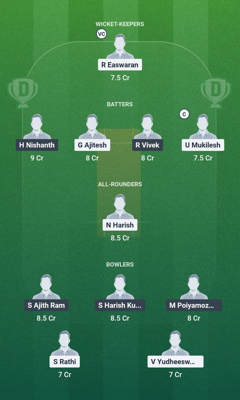NRK vs SS Match 24 Dream11 Team