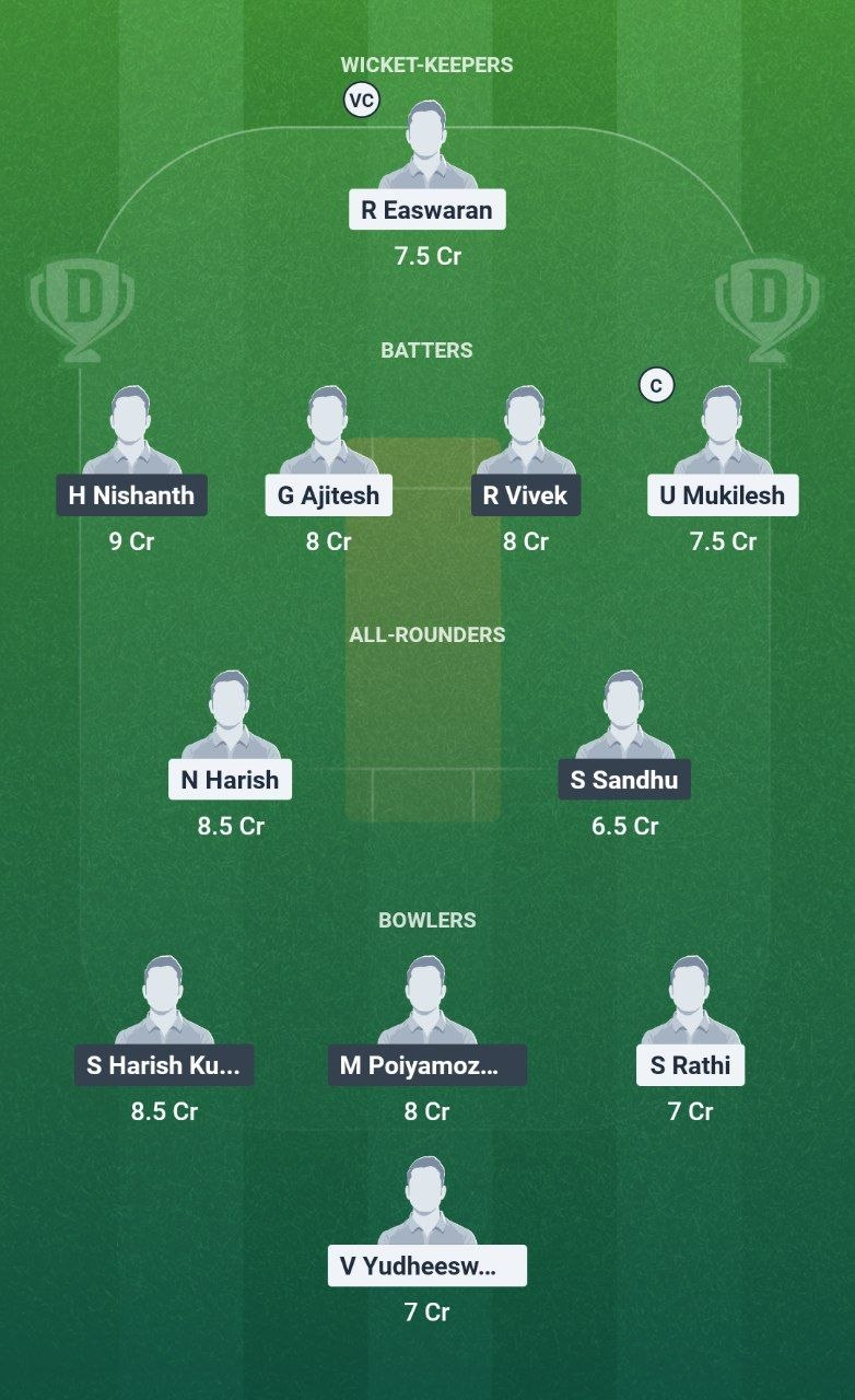NRK vs SS Match 24 Dream11 Team
