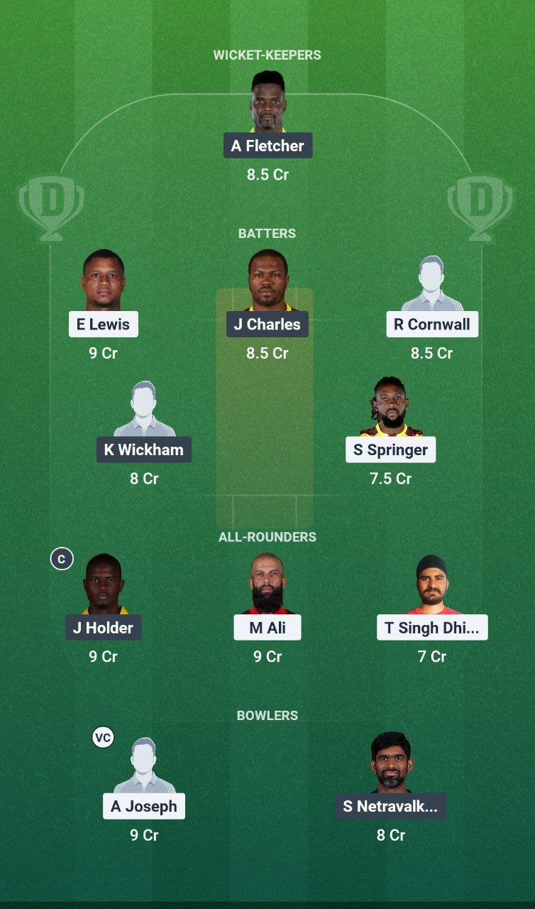 ABF vs SKN Match 24 Dream11 Team