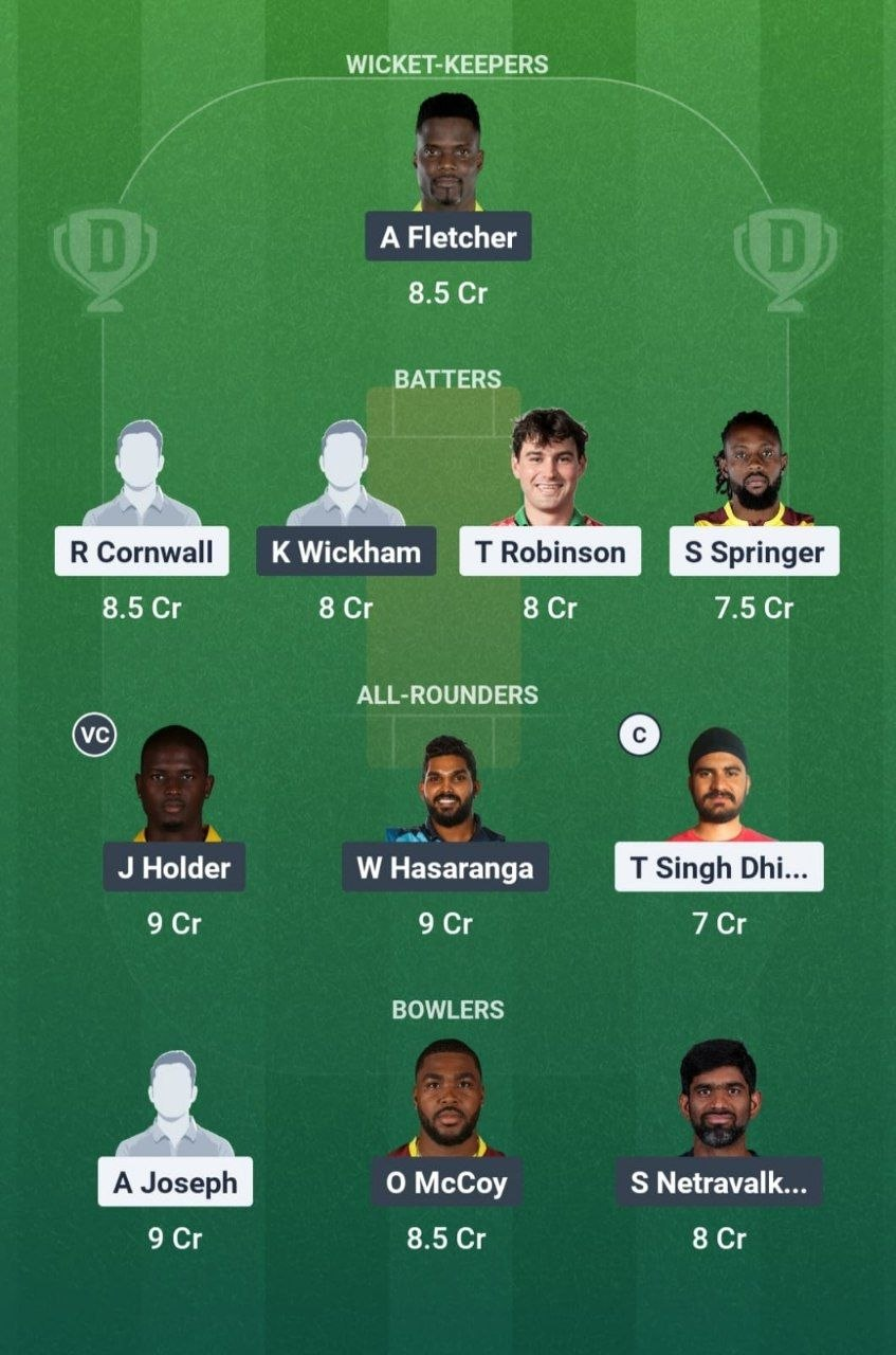ABF vs SKN Dream11 Team