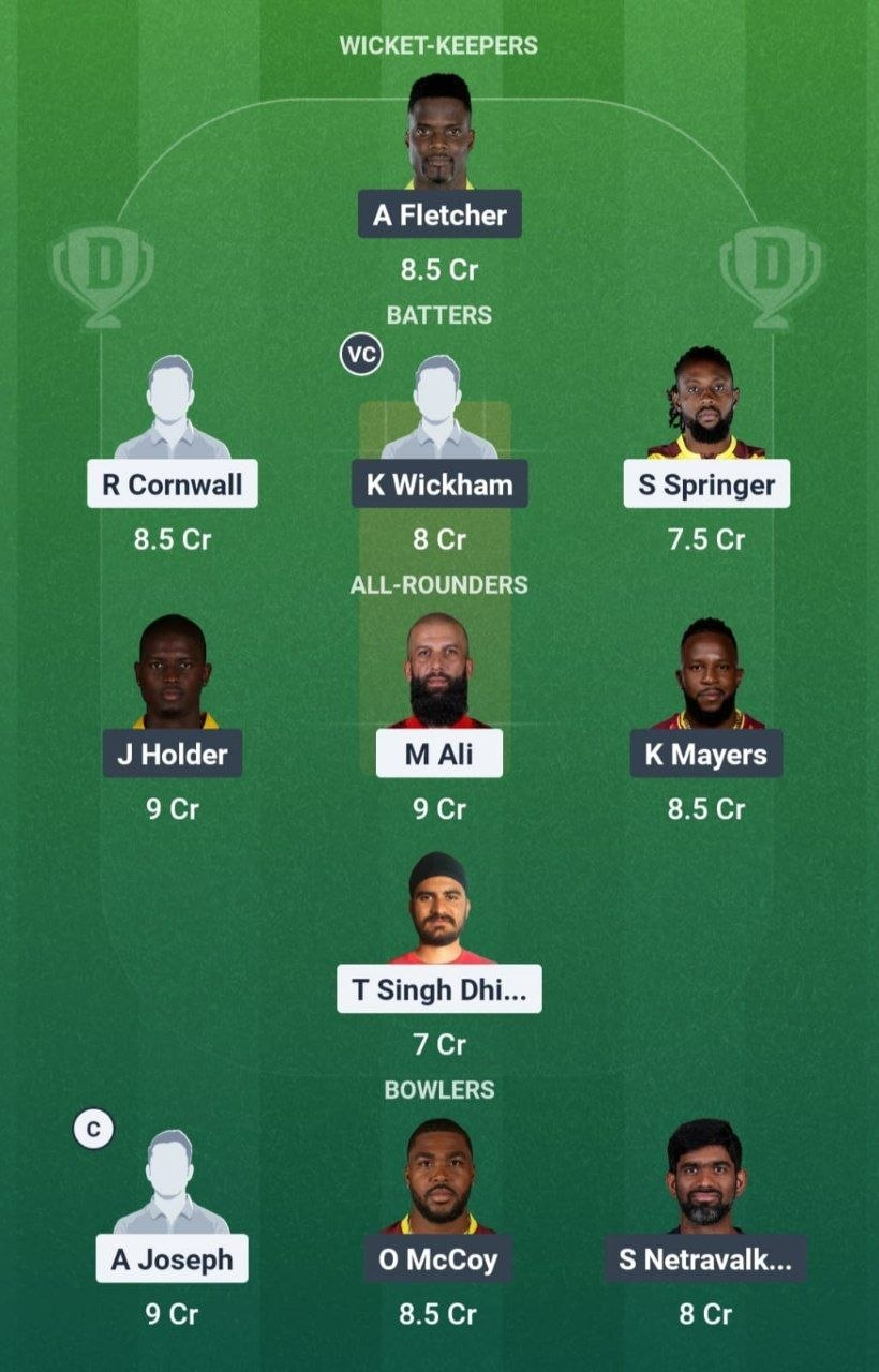 ABF vs SKN Dream11 Team