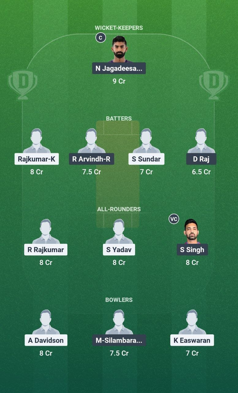 TGC vs CSG Dream11 Team