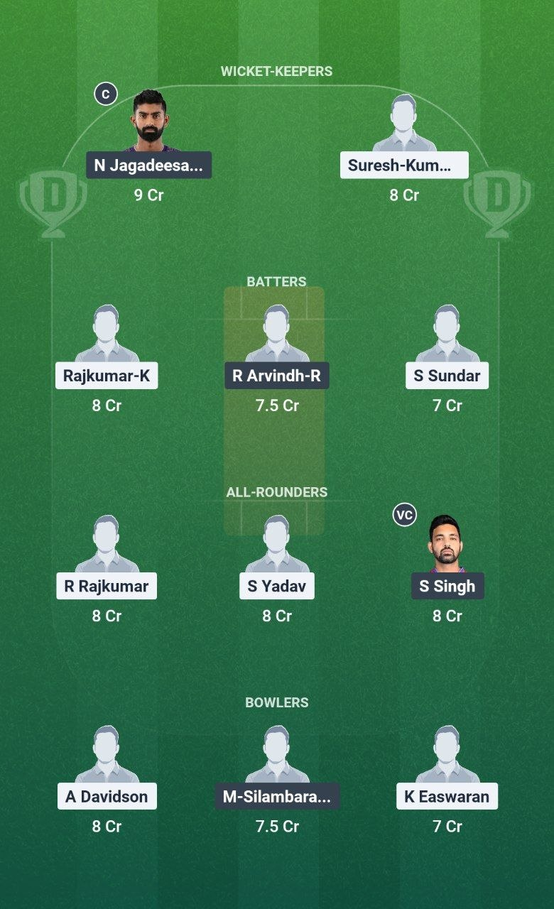 TGC vs CSG Match 26 Dream11 Team