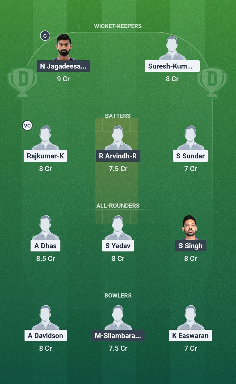 TGC vs CSG Match 26 Dream11 Team