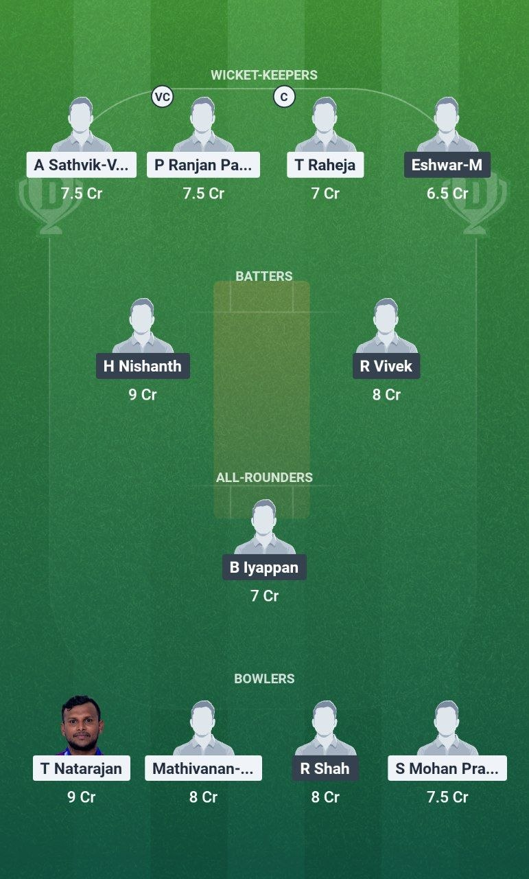 ITT vs SS Match 27 Dream11 Team