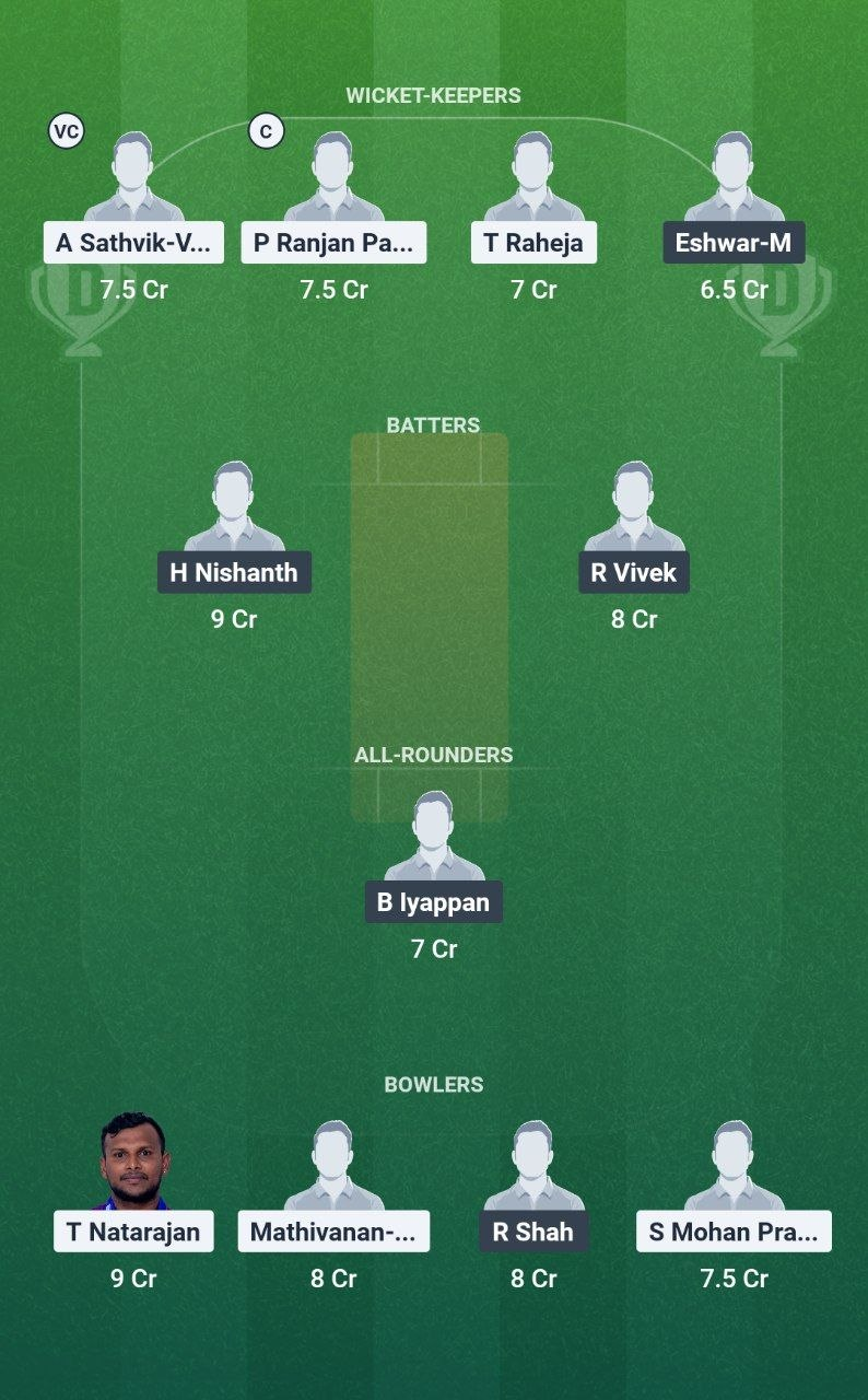ITT vs SS Match 27 Dream11 Team