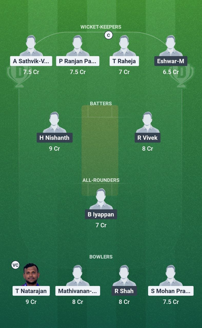ITT vs SS Match 27 Dream11 Team