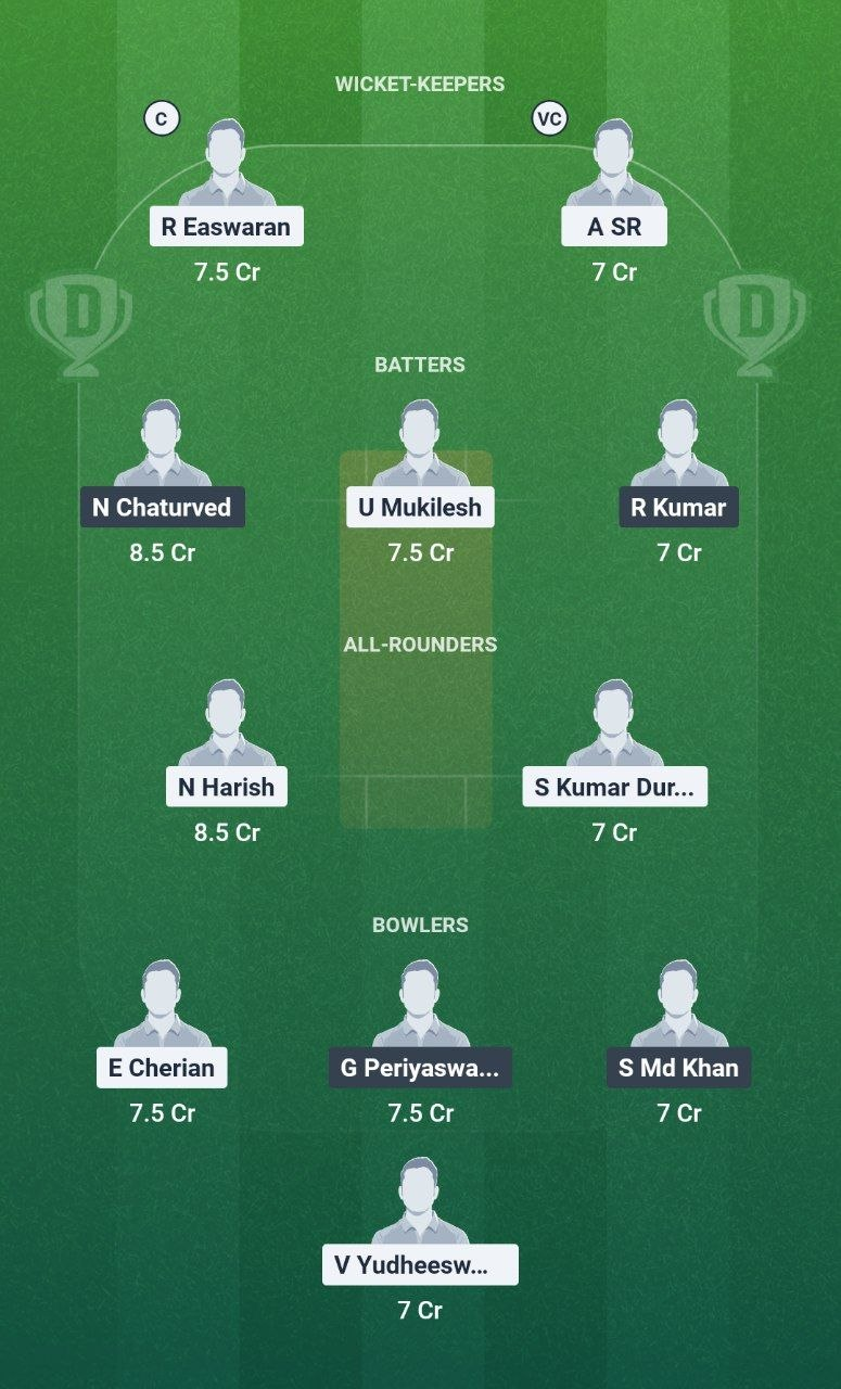 NRK vs SMP Match 28 Dream11 Team