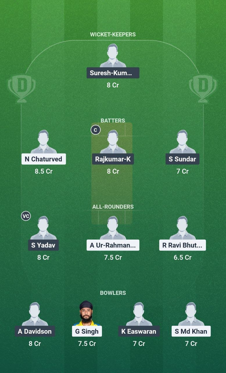 SMP vs TGC Dream11 Team