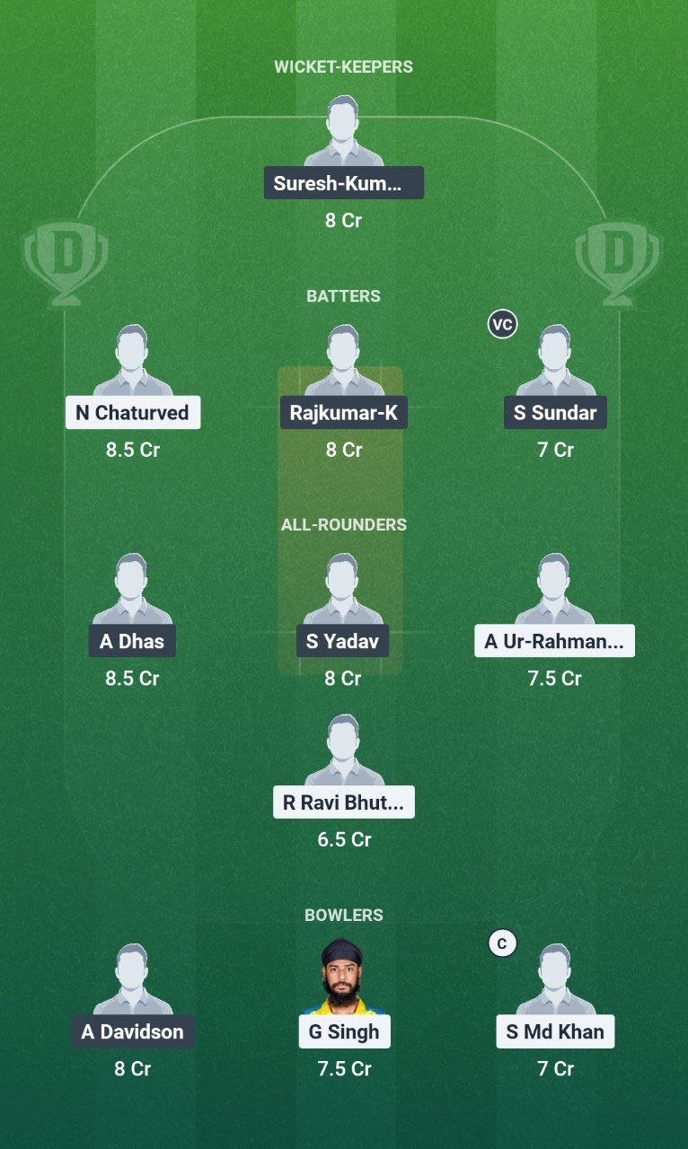 SMP vs TGC Dream11 Team