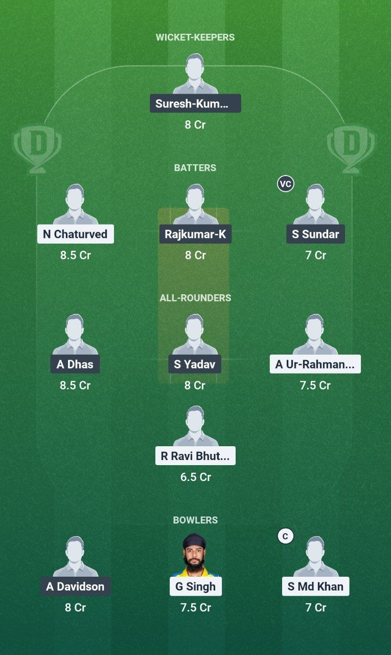 SMP vs TGC Dream11 Team