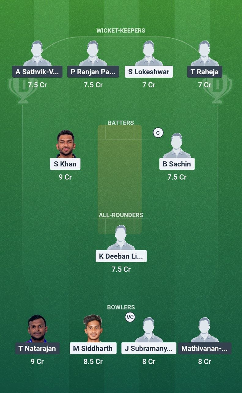 LKK vs ITT Eliminator Dream11 Team