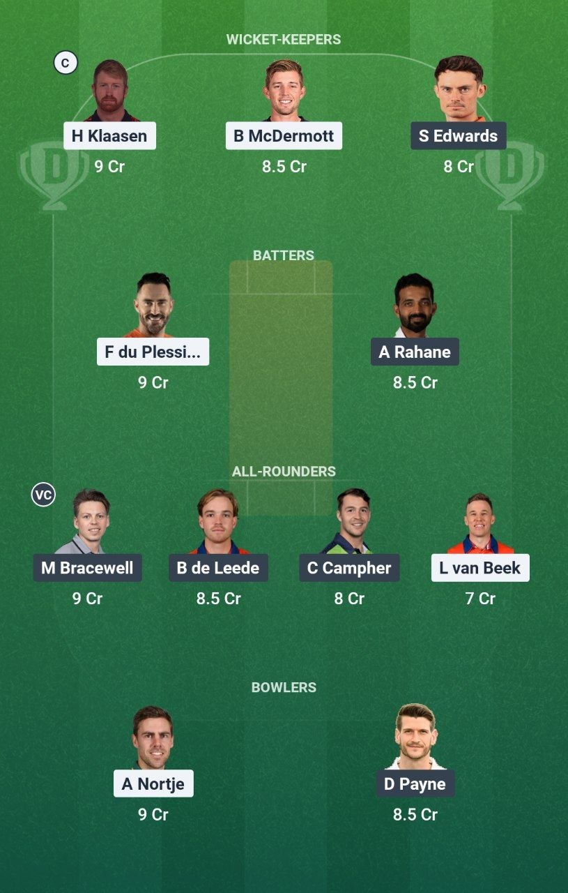 RTD vs ADF Match 1 Dream11 Team
