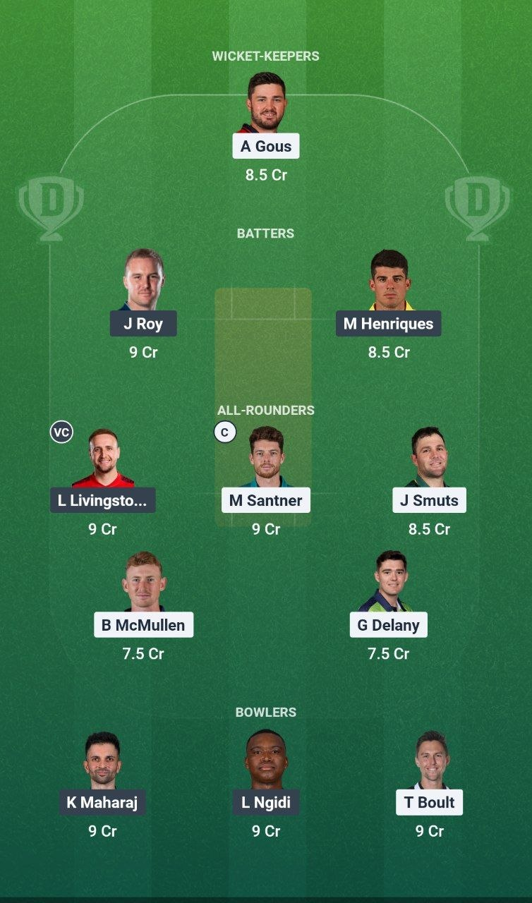 ECR vs GLG Dream11 Team