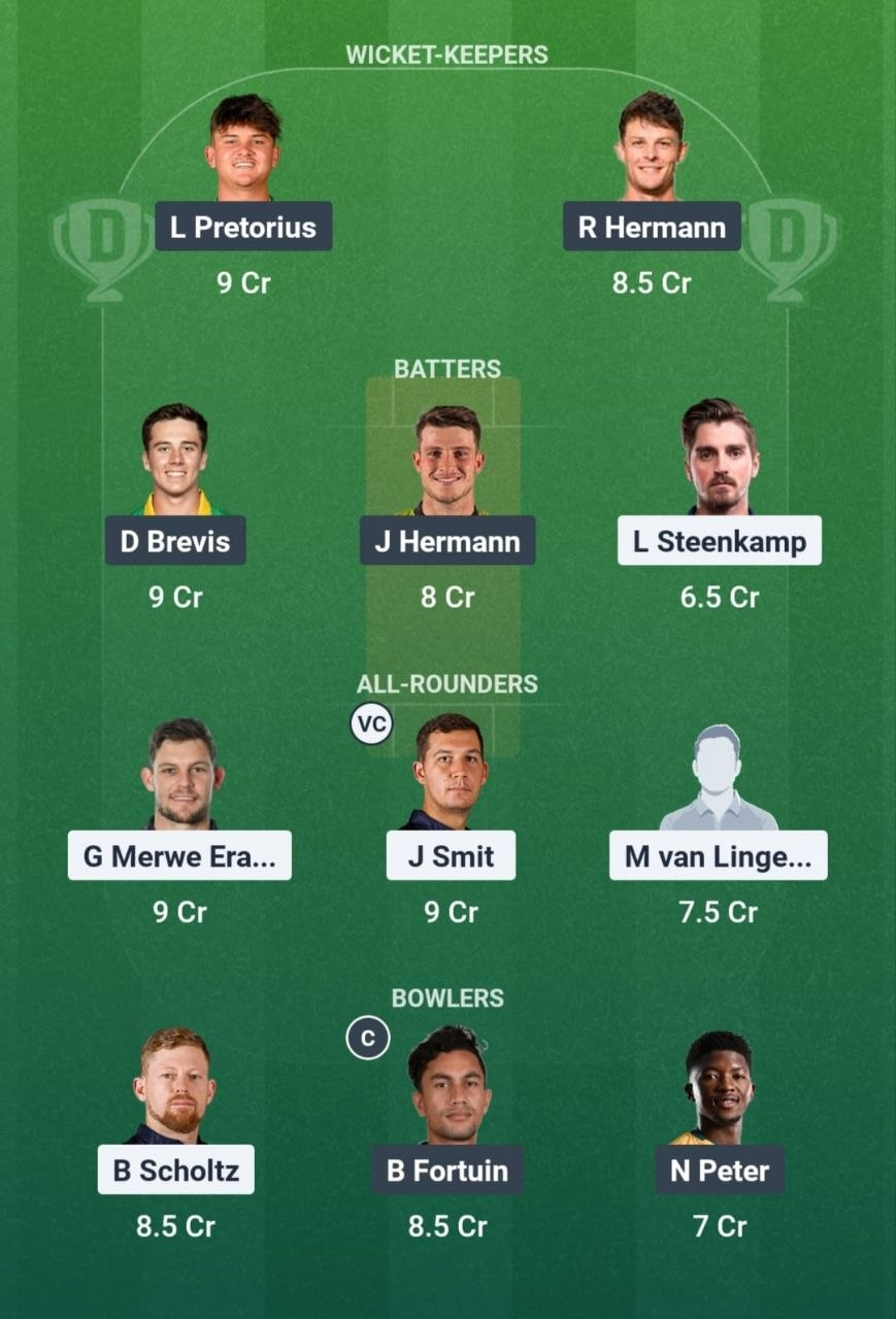 NAM vs SA Dream11 Team