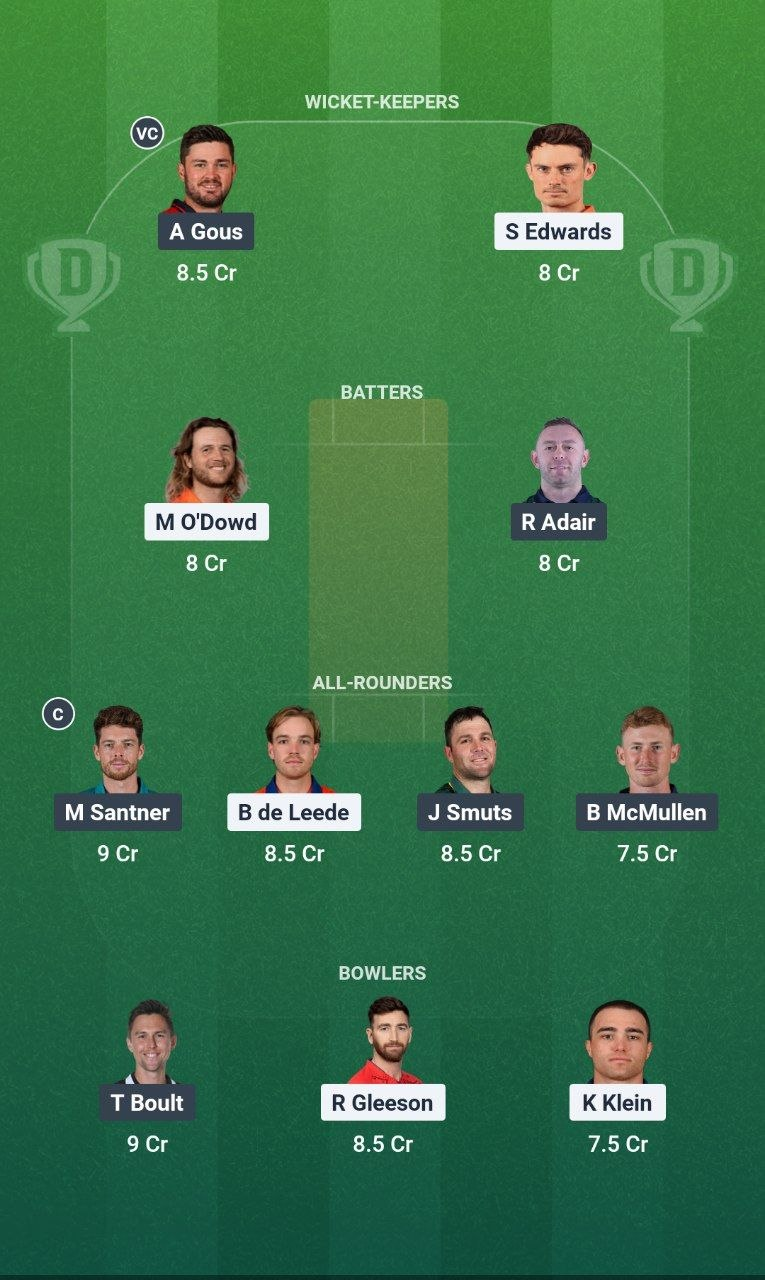 ADF vs ECR Match 4 Dream11 Team