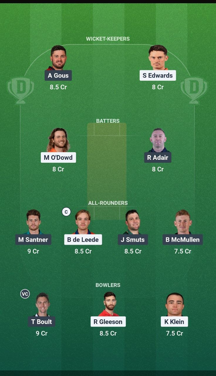 ADF vs ECR Match 4 Dream11 Team