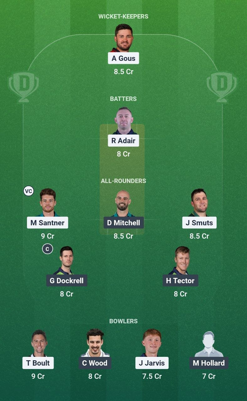 ECR vs DNG Dream11 Team