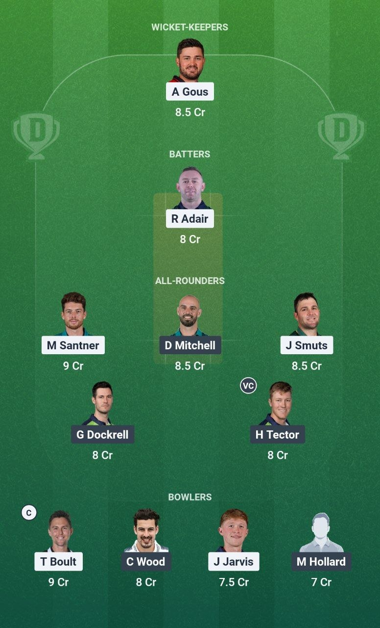 ECR vs DNG Dream11 Team