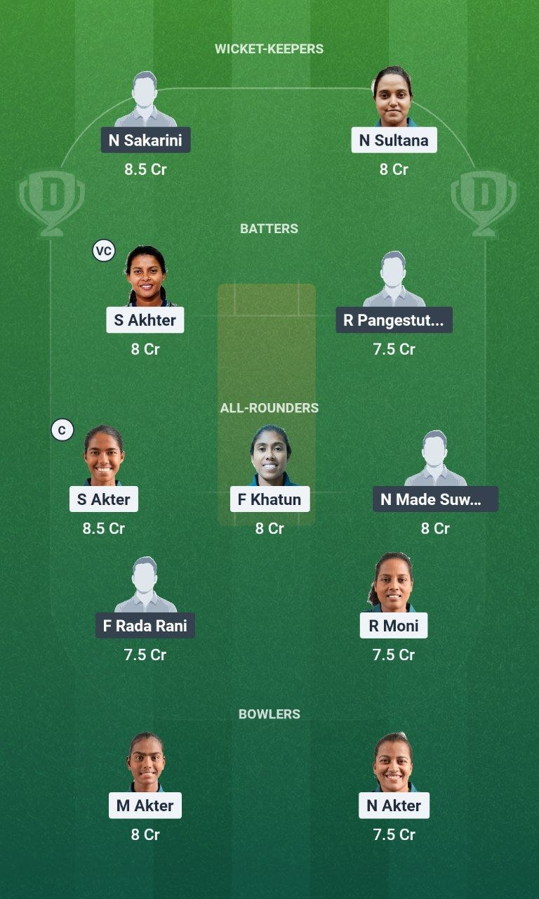 BAN-W vs INA-W Dream11 Team