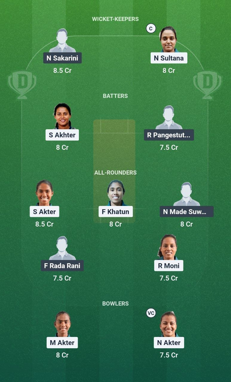 BAN-W vs INA-W Dream11 Team